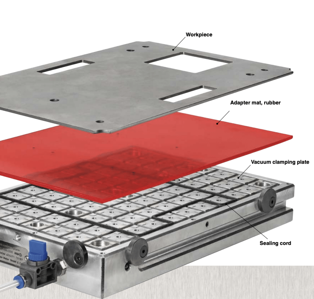 AMF Vacuum Clamping Plate 12.5mm