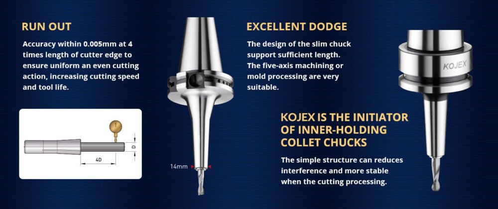 Kojex BT30/BT40 DC Slim Collet Chucks