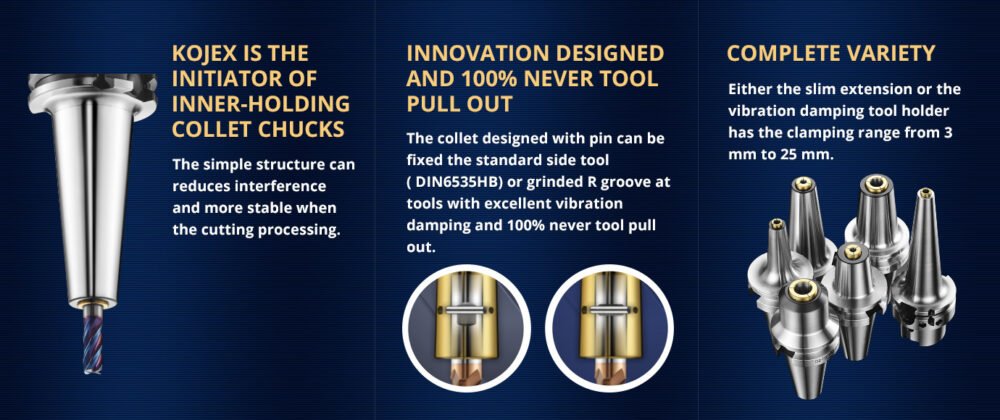 Kojex HSK63A UC6 Collet Chucks