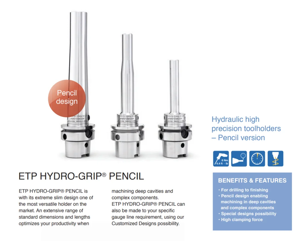 ETP CAPTO C4/C5/C6 Hydraulic Hydro-Grip Pencil