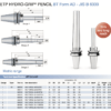 ETP BT30/BT40/BT50 Hydraulic Hydro-Grip Pencil