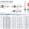 ETP BT30/BT40/BT50 Hydraulic Hydro-Grip Pencil